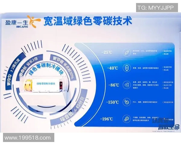 生物科技创新驱动未来发展探索与挑战分析