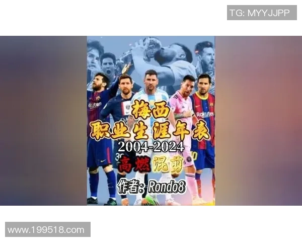 梅西足球生涯回顾：从天才少年到世界足坛传奇的伟大征程