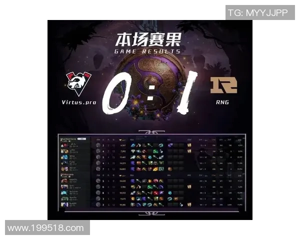 DOTA2深度解析RNG战队转型背后的策略与挑战